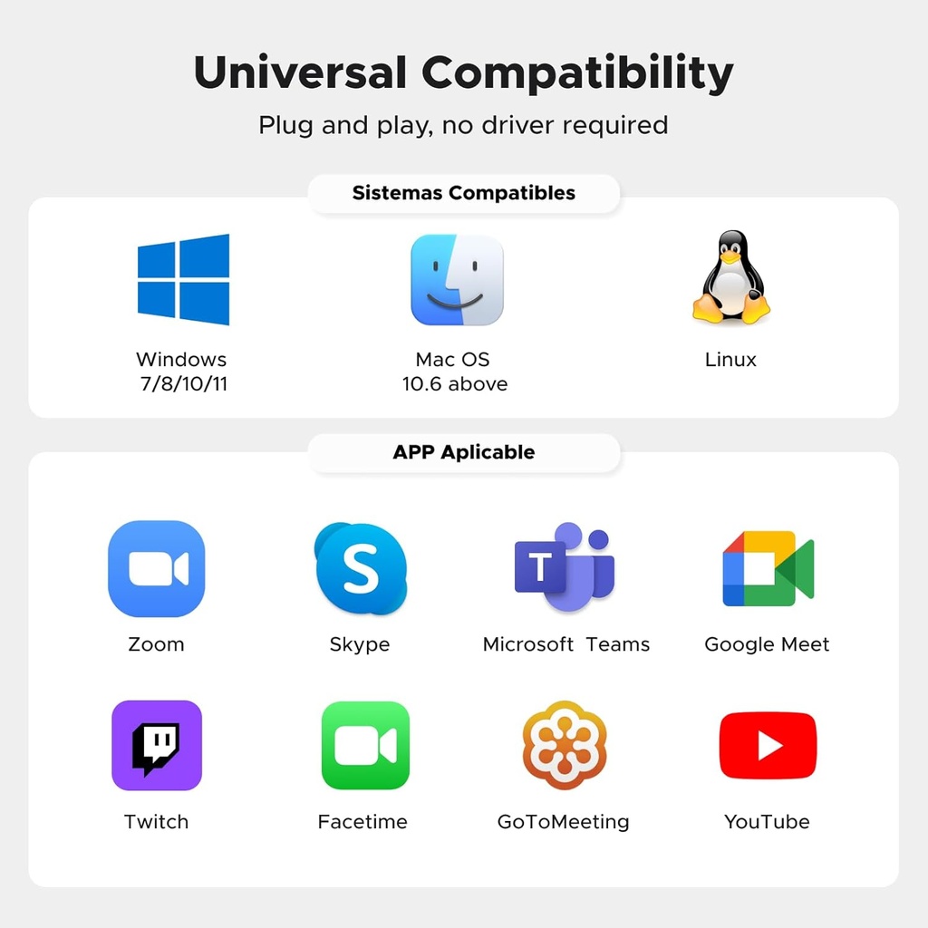 UGREEN Cámara web 2K para PC Ultra HD 1080P Cámara web con micrófono, cámara de PC con cubierta de privacidad, cámara web USB para transmisión, conferencias, videollamadas, zoom, Skype, equipos