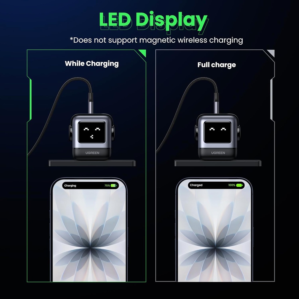 UGREEN Uno - Bloque de cargador USB C de 30 W, cargador rápido compacto robot GaN para iPhone 17, regalos para mujeres y hombres, compatible con iPhone 17/16/15, Galaxy S25/S24/S23, Pixel 10/9/8, iPad