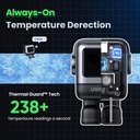 UGREEN Uno - Bloque de cargador USB C de 30 W, cargador rápido compacto robot GaN para iPhone 17, regalos para mujeres y hombres, compatible con iPhone 17/16/15, Galaxy S25/S24/S23, Pixel 10/9/8, iPad