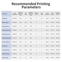 ANYCUBIC - Resina de impresora 3D estándar actualizada, resina de curado UV rápido SLA de 405 nm, fotopolímero rápido y de alta precisión para impresión 3D LCD/DLP/SLA de 8K (gris, 35.27 oz)