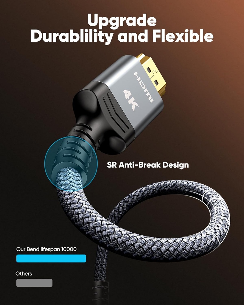 Cable HDMI Highwings 4K - 60Hz - 10,66Mts (35Pies) HDMI 2.0  (X003TZAS7T)