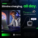 Cargador UGREEN Uno Charger - Hasta 65W GaN - 2x USB TipoC & 1x USB TipoA