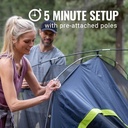 Coleman Tienda de campaña Skydome para 4 personas con lluvia, configuración de 5 minutos, bloquea el 90% de la luz solar, un 20% más de espacio libre que las tiendas tradicionales