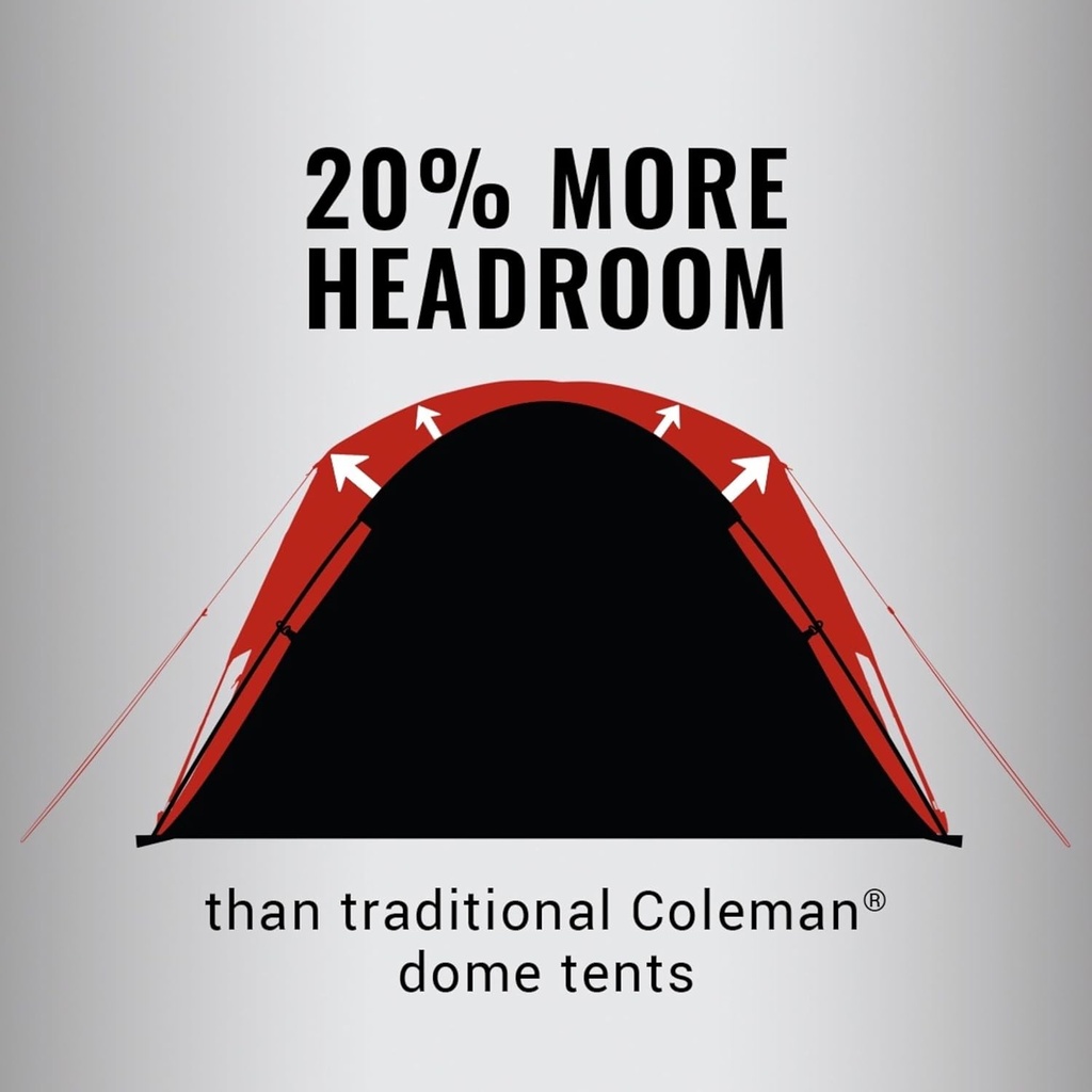 Coleman Tienda de campaña Skydome para 4 personas con lluvia, configuración de 5 minutos, bloquea el 90% de la luz solar, un 20% más de espacio libre que las tiendas tradicionales