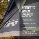 Coleman Tienda de campaña Skydome para 4 personas con lluvia, configuración de 5 minutos, bloquea el 90% de la luz solar, un 20% más de espacio libre que las tiendas tradicionales