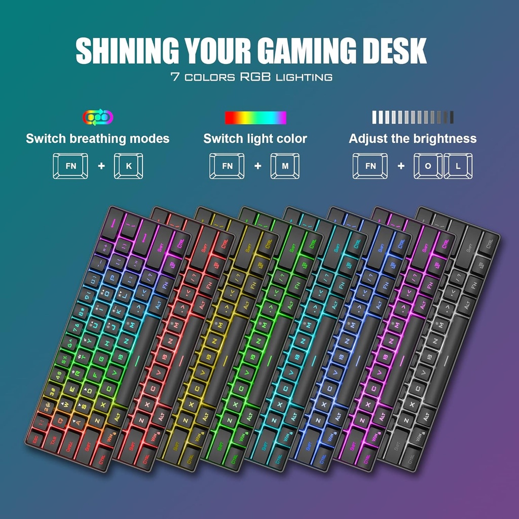 Combo Teclado/Mouse RedThunder - 60% Ligero, ultracompacto 61 teclas con retroiluminación RGB, Mouse 7200 DPI Honeycomb (Negro)