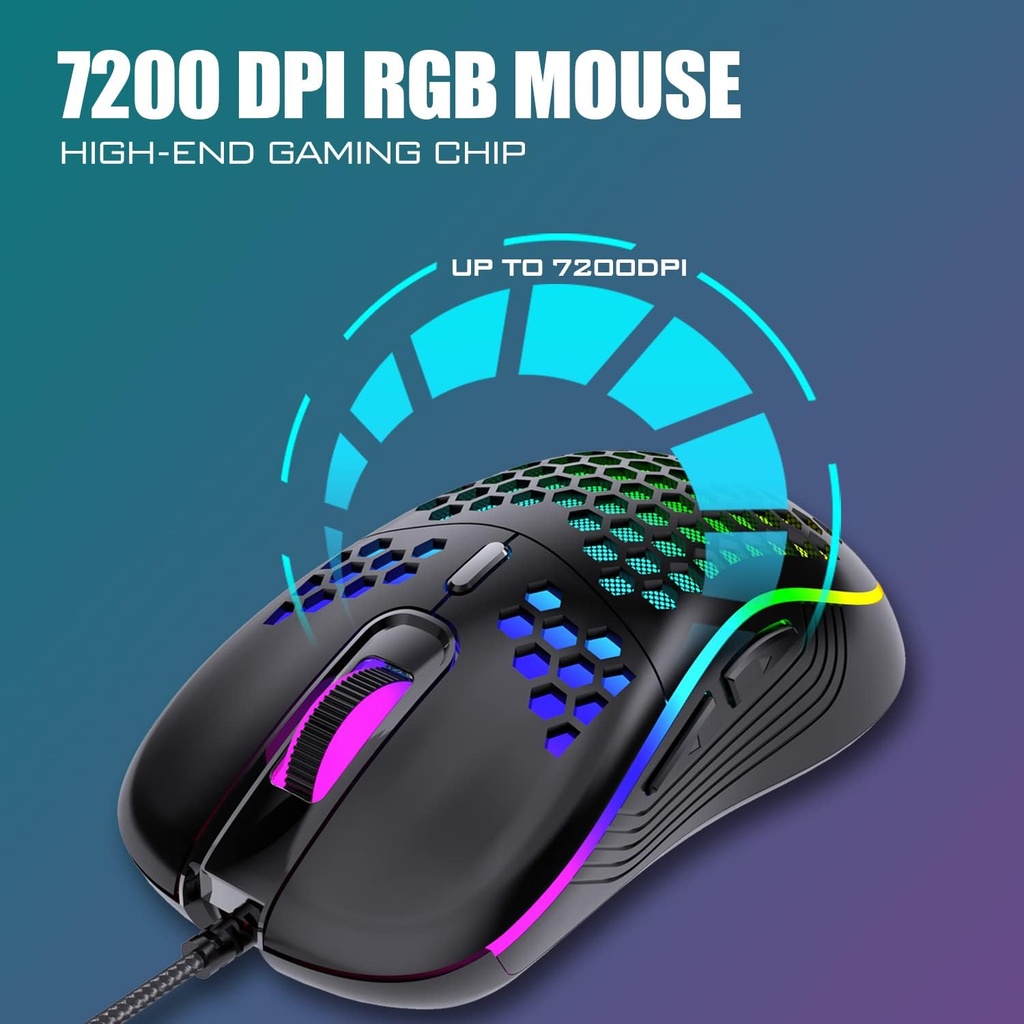 Combo Teclado/Mouse RedThunder - 60% Ligero, ultracompacto 61 teclas con retroiluminación RGB, Mouse 7200 DPI Honeycomb (Negro)