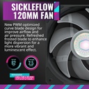 Cooler Master MasterLiquid ML240L RGB V2