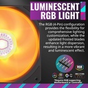 Cooler Master MasterLiquid ML240L RGB V2