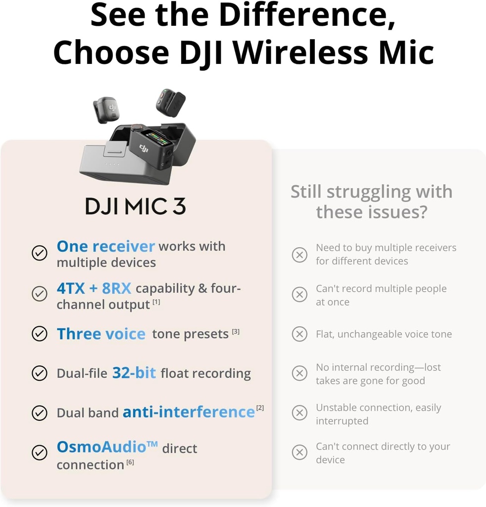 DJI Mic 3 (2 TX + 1 RX + estuche de carga)