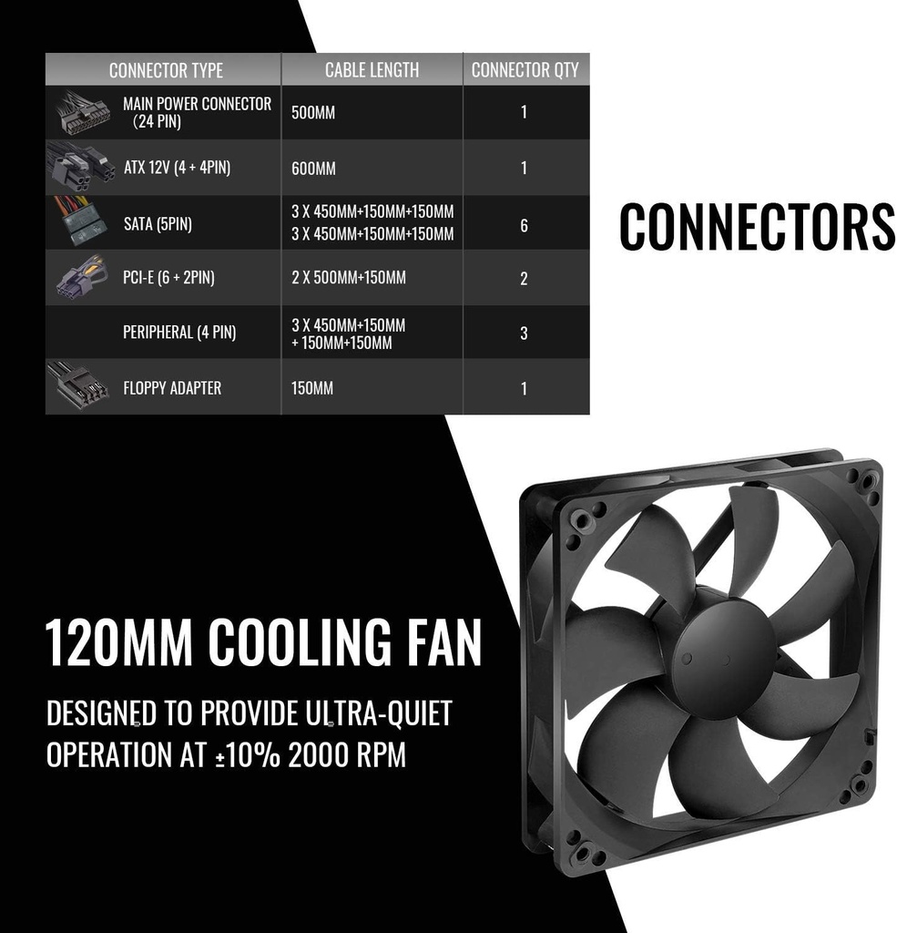 Fuente de Poder Thermaltake Toughpower GX2 - 600W - 80+ Gold (PS-TPD-0600NNFAGU-2)