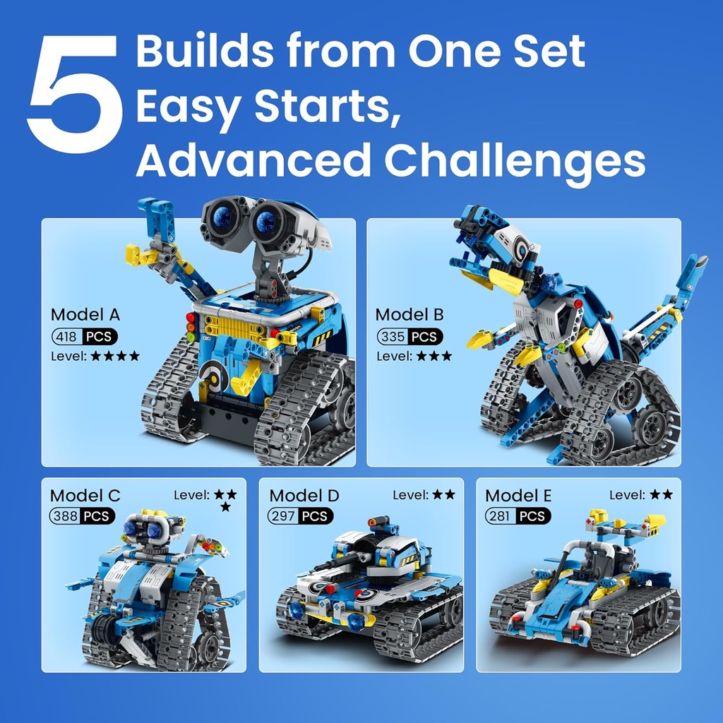 Sillbird Kit Azul