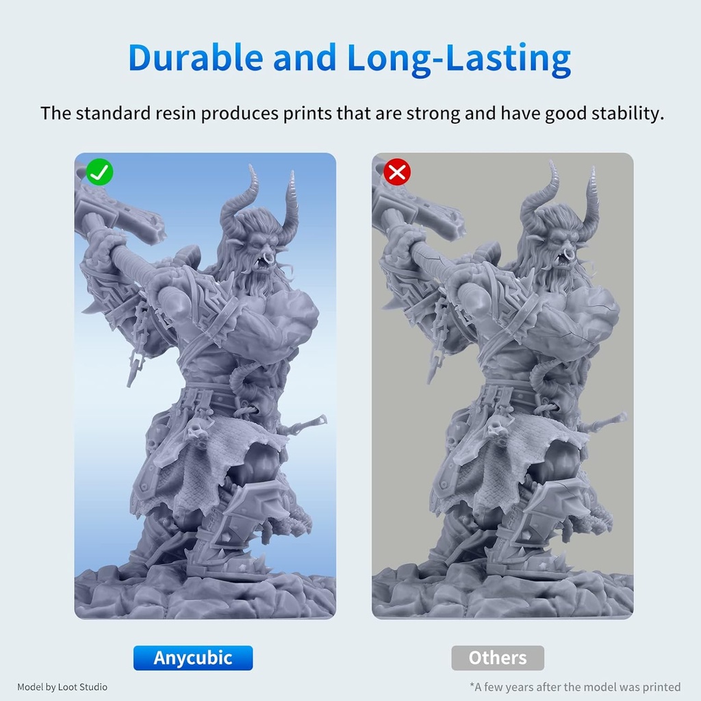 Paquete de resina para impresora 3D ANYCUBIC, resina de curado UV SLA de 405 nm con alta precisión y curado rápido y excelente fluidez para impresión 3D LCD (4 paquetes * 1 kg gris, 4 kg en total) 