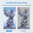Paquete de resina para impresora 3D ANYCUBIC, resina de curado UV SLA de 405 nm con alta precisión y curado rápido y excelente fluidez para impresión 3D LCD (4 paquetes * 1 kg gris, 4 kg en total) 