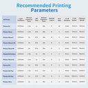 Paquete de resina para impresora 3D ANYCUBIC, resina de curado UV SLA de 405 nm con alta precisión y curado rápido y excelente fluidez para impresión 3D LCD (4 paquetes * 1 kg gris, 4 kg en total) 