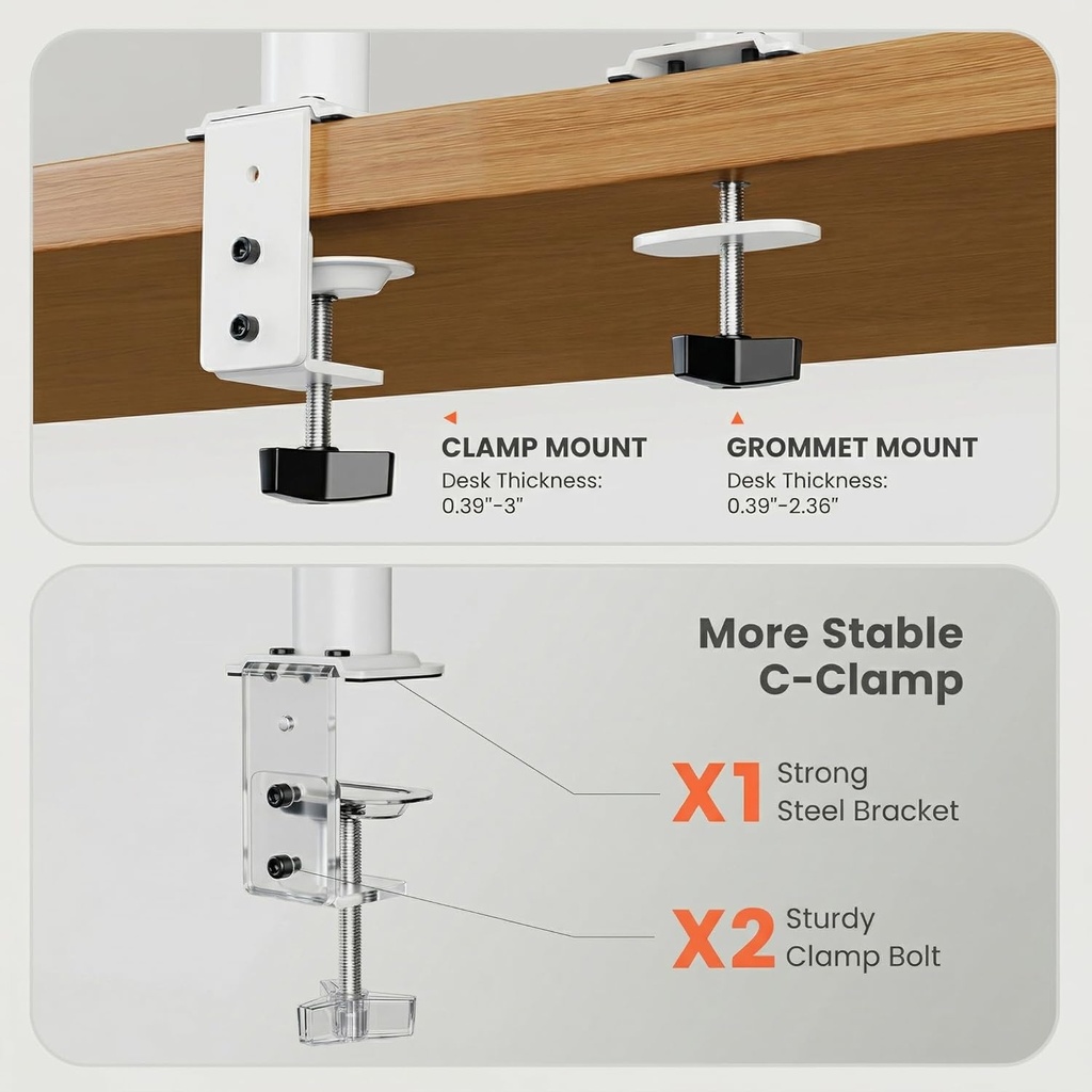 ErGear Soporte de monitor doble totalmente ajustable para 2 pantallas de hasta 32 pulgadas
