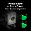 Bambu Lab A1 Impresora 3D, Soporta Impresión 3D Multi-Color, Alta Velocidad y Precisión, Calibración Completa Automática y Compensación Activa de Tasa de Flujo, ≤48 dB Impresora 3D FDM Silenciosa 