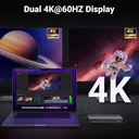 UGREEN Estación de acoplamiento USB C, DisplayLink 9 en 1, Revodok Pro 209, base de monitor dual 4K a 60hz para MacBook y Windows con 2 DP y 2 HDMI, puertos de datos USB C y USB-A de 10 Gbps, 100 W PD 