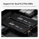 Beelink Mini PC SER5 MAX, AMD Ryzen 7 7735HS (6 nm, 8C/16T) hasta 4.75 GHz, mini computadora de 24 GB LPDDR5 RAM 1 TB NVME SSD, PC de escritorio 4K a 60 Hz pantalla triple, mini computadora de juegos WiFi6/BT5.2/HTPC/W-11 Pro 