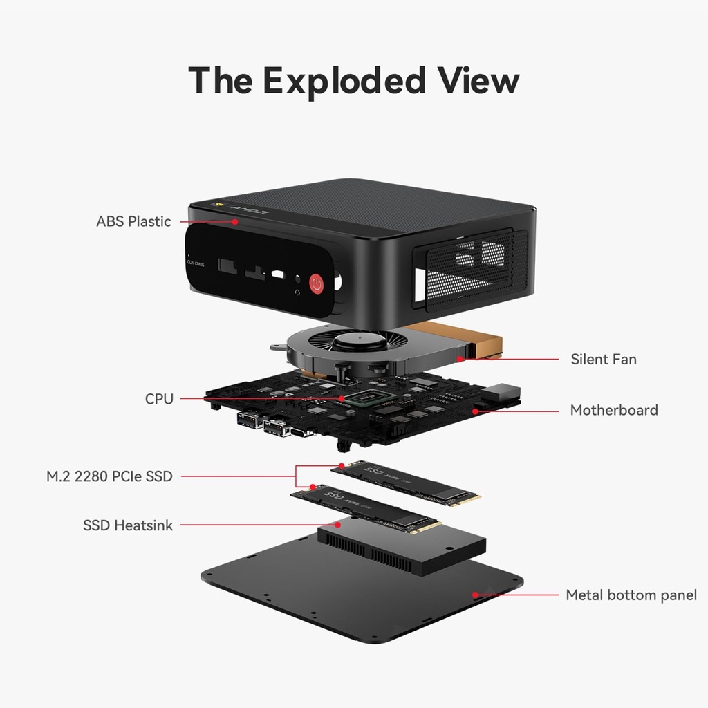 Beelink Mini PC SER5 MAX, AMD Ryzen 7 7735HS (6 nm, 8C/16T) hasta 4.75 GHz, mini computadora de 24 GB LPDDR5 RAM 1 TB NVME SSD, PC de escritorio 4K a 60 Hz pantalla triple, mini computadora de juegos WiFi6/BT5.2/HTPC/W-11 Pro 