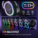 FIFINE Auriculares USB con cable para juegos PC H13