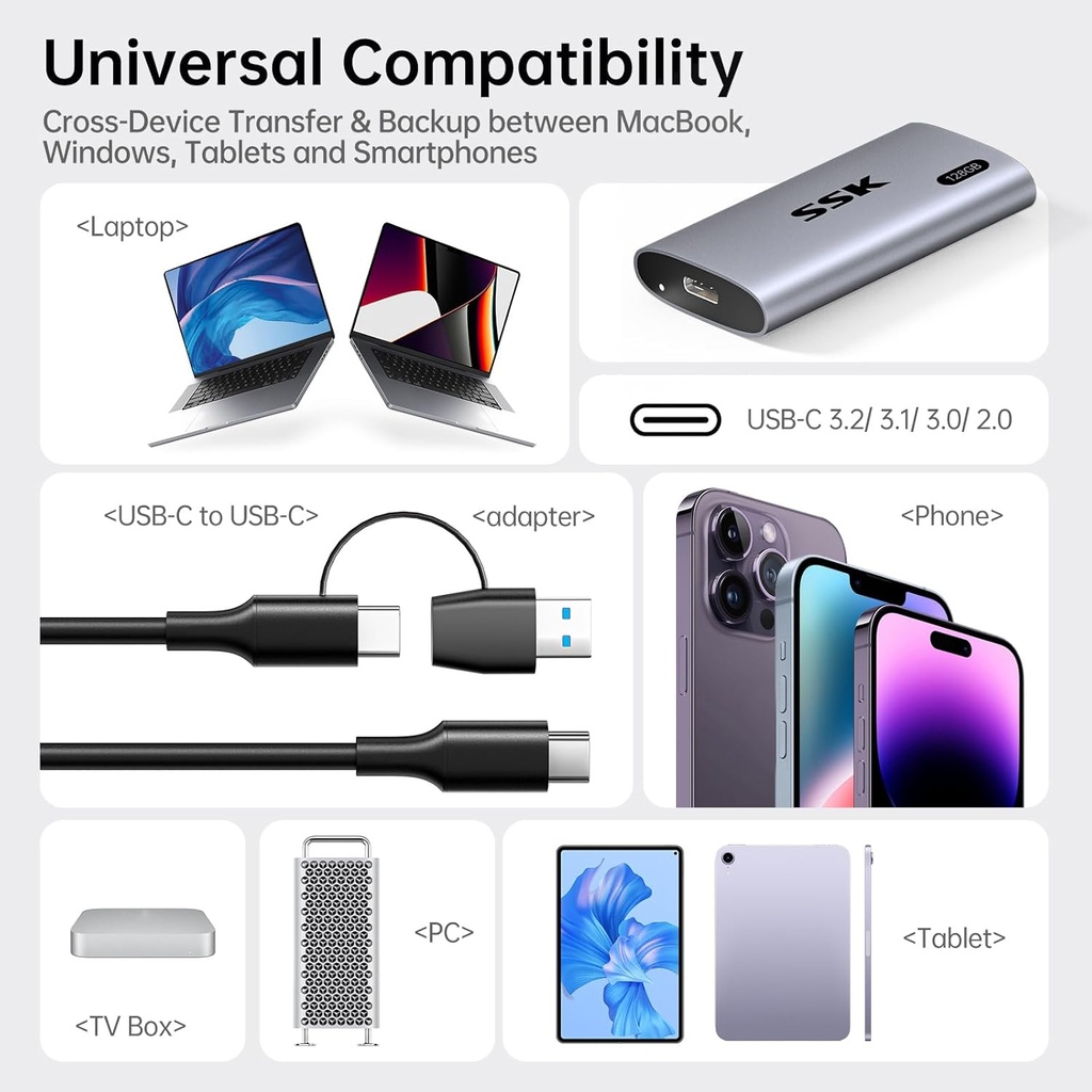 SSK Disco duro externo SSD de 128 GB, SSD portátil de hasta 550 MB/s, unidades de estado sólido rápidas, unidad externa USB 3.2 Gen2 para iPhone 15/Pro, Windows, Mac, Android con luz LED, Trim, Smart