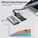 SSK 512GB SSD Disco Duro Externo, SSD Portátil Hasta 550MB/s Unidades de Estado Sólido Externas, USB 3.2 Gen2 para iPhone 15/16 Pro, Win, Mac, Android con Luz LED, Trim, Soporte Inteligente 