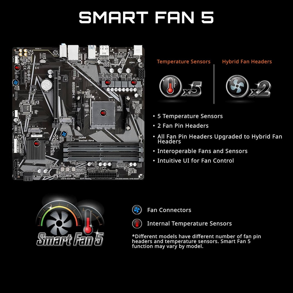 GIGABYTE B550M K - Tarjeta madre compatible con AM4/AMD/B550/Micro-ATX/Dual M.2/SATA 6Gb/s/USB 3.2 Gen 1/Realtek GbE LAN/PCIe 4.0