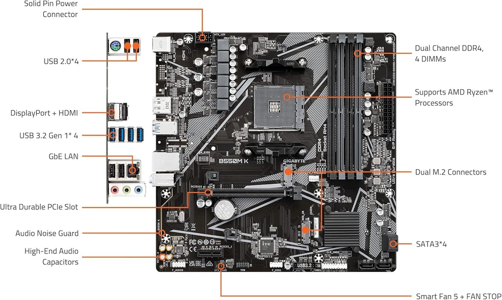 GIGABYTE B550M K - Tarjeta madre compatible con AM4/AMD/B550/Micro-ATX/Dual M.2/SATA 6Gb/s/USB 3.2 Gen 1/Realtek GbE LAN/PCIe 4.0