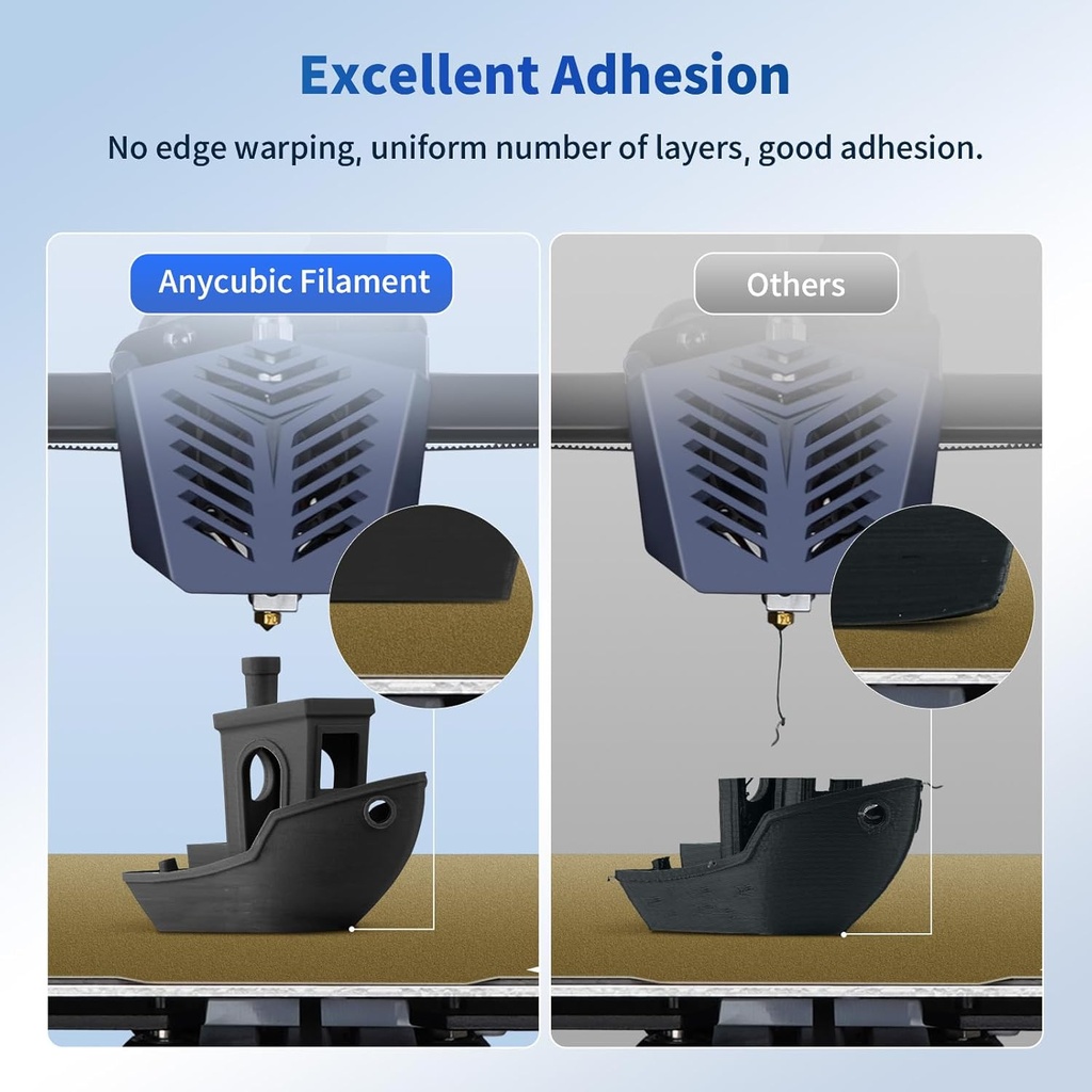 ANYCUBIC Filamento de ácido poliláctico para impresora 3D, filamento PLA para impresión 3D de 1.75mm, precisión dimensional +/- 0.02mm, carrete de 1 kg (2.2 libras), textura gris