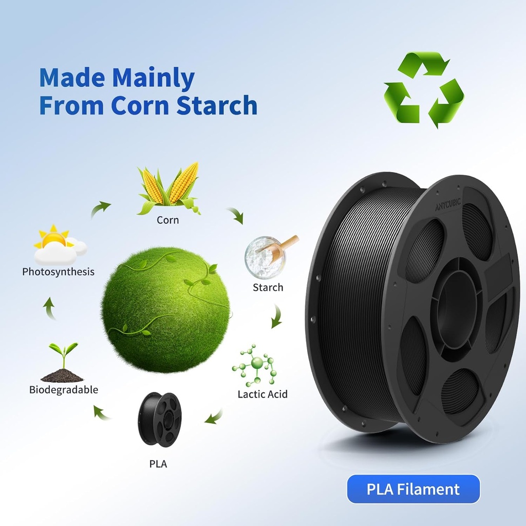 ANYCUBIC Paquete de filamento PLA de 1.75mm, filamento PLA para impresión 3D de 1.75mm, precisión dimensional +/- 0.02mm, carrete de 2.2 lbs (1KG), 2KG Negro+Negro 