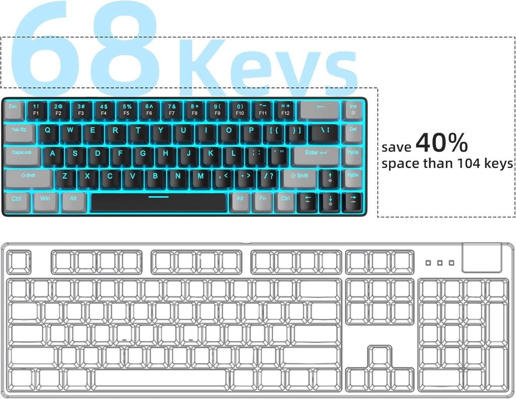 MageGee MK-Box - Teclado mecánico portátil 60% para juegos, retroiluminación LED, compacto, 68 teclas, mini teclado de oficina con cable con interruptor rojo para Windows portátil, PC, Mac, negro y