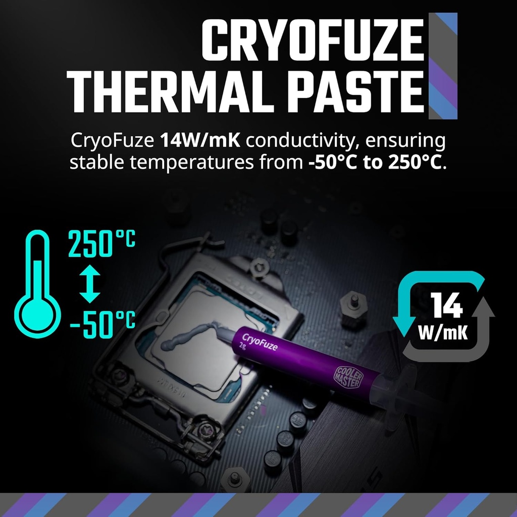 MasterLiquid 360L Core ARGB CPU Liquid Cooler