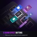 Mezclador de audio FIFINE para juegos, streaming con interfaz de micrófono XL Ralimentación fantasma de 48 V,