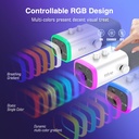 Microfono FIFINE AM8 Blanco - Conexion XLR/USB - Iluminacion RGB - Con Conector para auriculares.