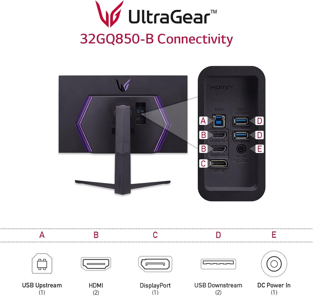 Monitor LG UltraGear 32GN50R-B - 32" Full HD VA - 165Hz