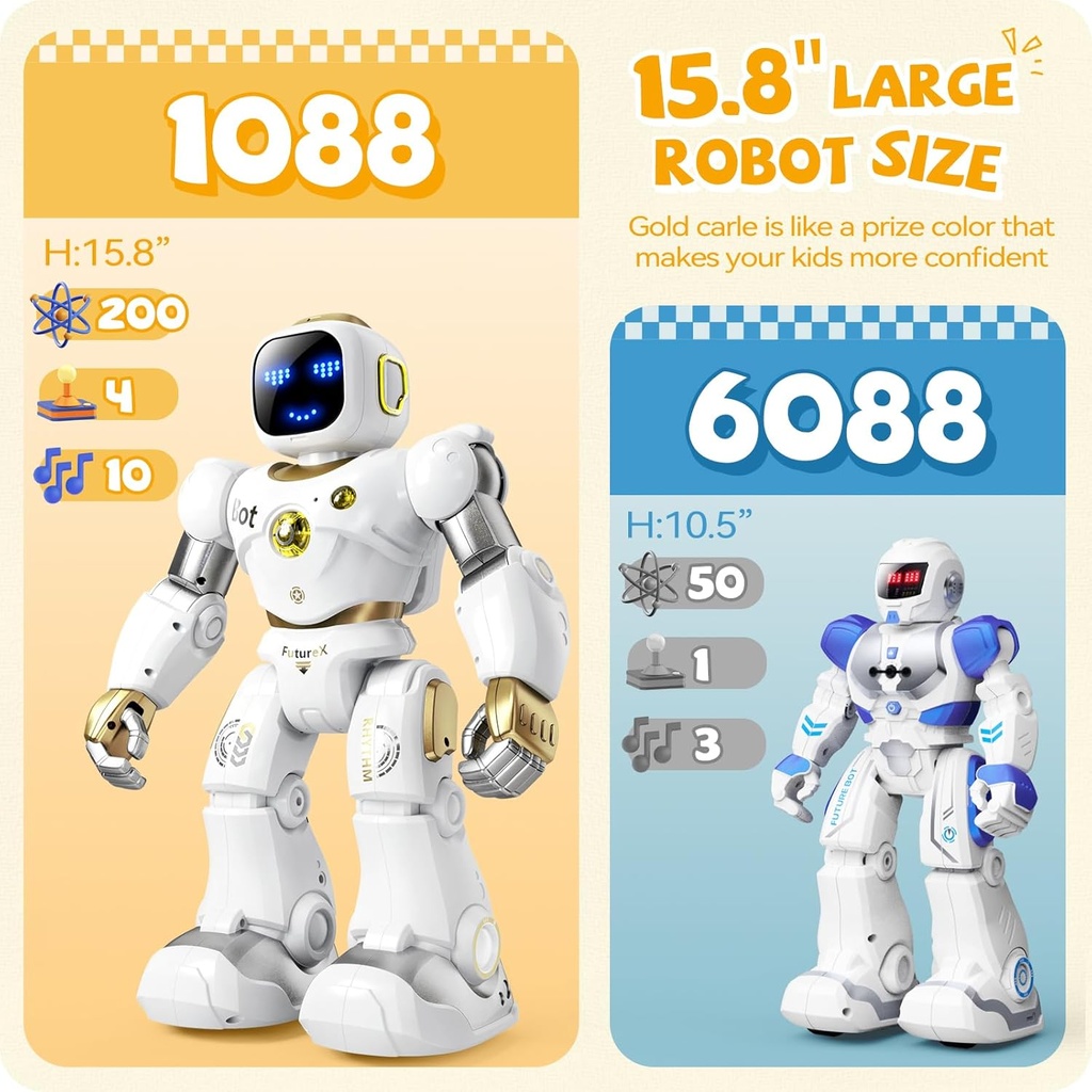 Ruko 1088 Robots dorado