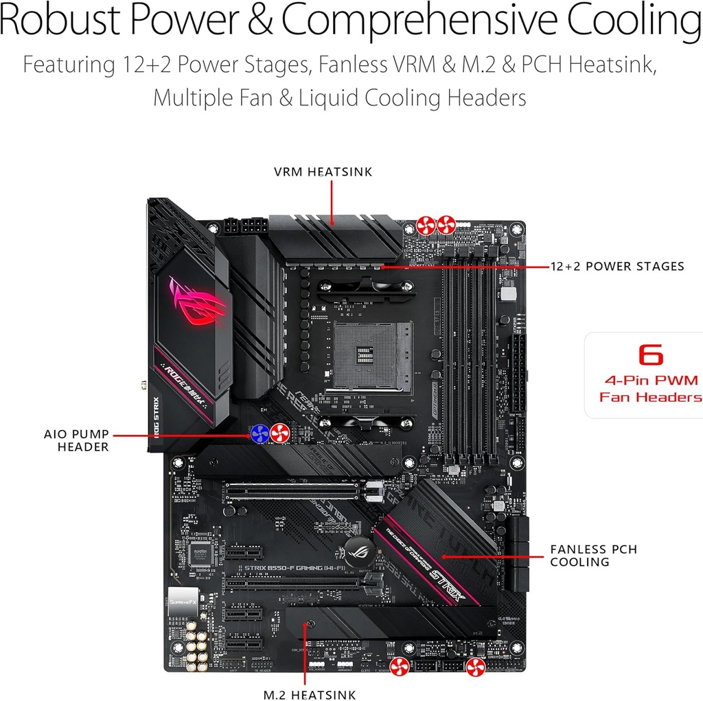 PLACA MADRE ASUS ROG STRIX B550-F GAMING WIFI II - AM4 AMD