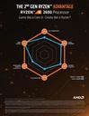 Procesador AMD Ryzen 5 - 2600 - Hasta 3.9 GHz - 6 núcleos y 12 hilos