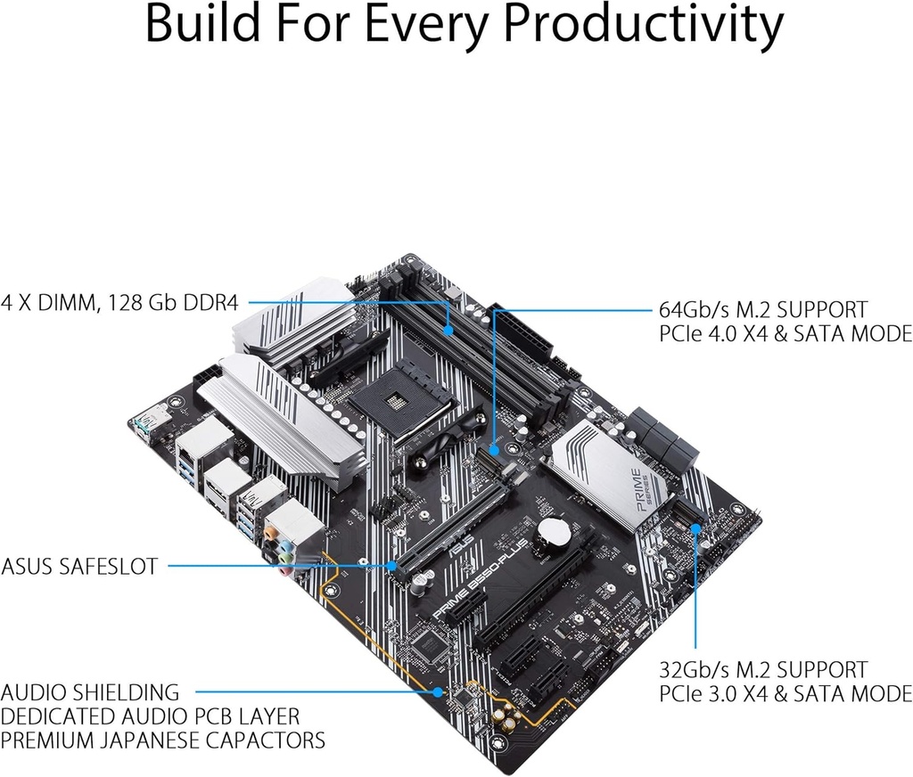 Tarjeta Madre ASUS PRIME B550-PLUS AM4 AMD B550