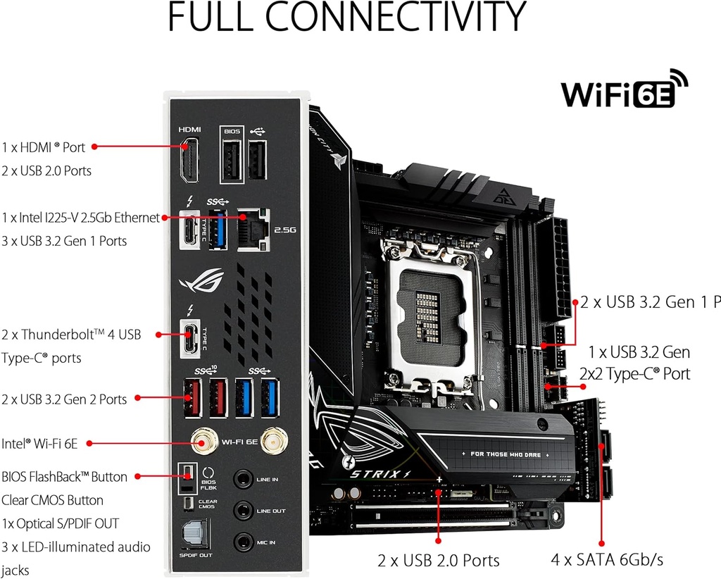 Tarjeta Madre ASUS ROG Strix Z690-I Gaming WiFi 6E LGA 1700 (Intel® 12th&13th Gen) mini-ITX gaming motherboard